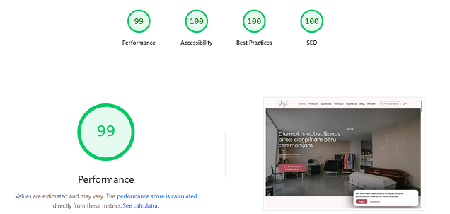 AngelAB Website performance at it's maximum possible level